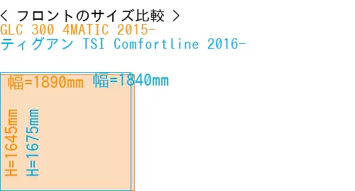 #GLC 300 4MATIC 2015- + ティグアン TSI Comfortline 2016-